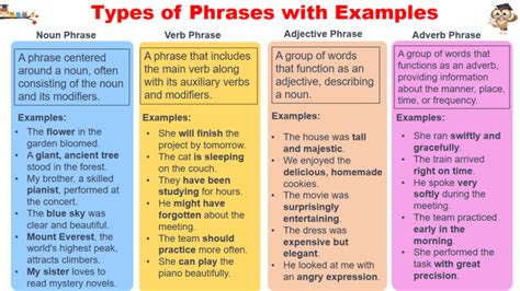 507 Words and Phrases for As A Result Of .